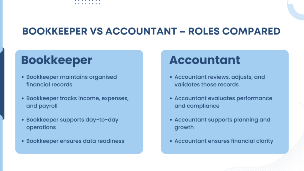 Bookkeeper vs accountant roles and responsibilities compared